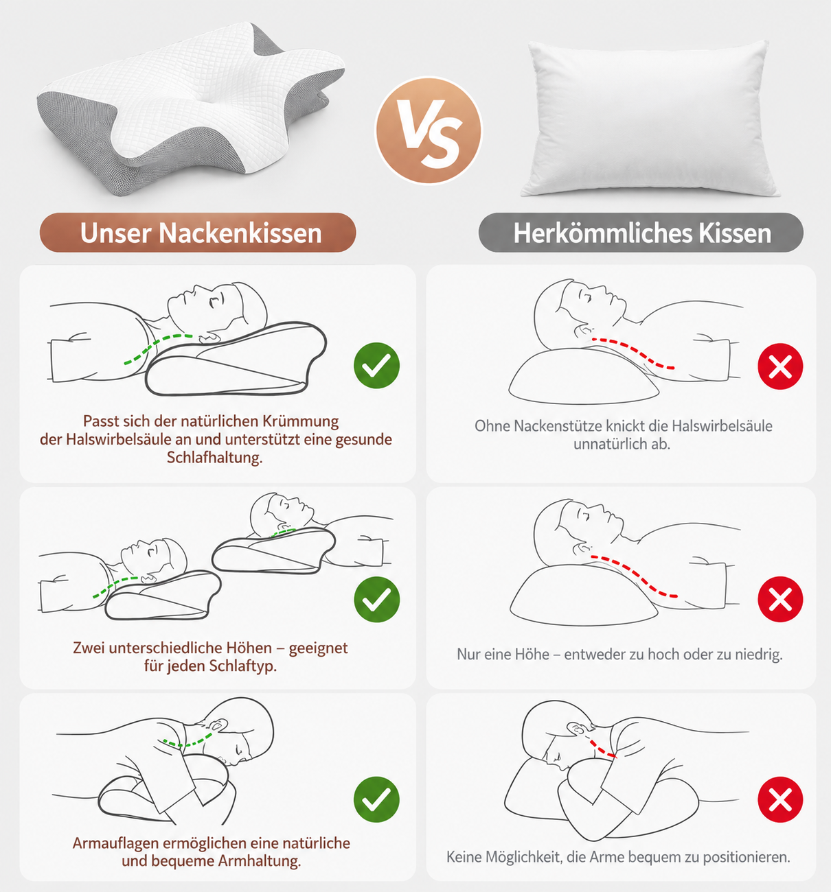 Velmor – Ergonomisches Nackenkissen